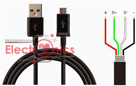 Usb Wiring Diagram For Charging