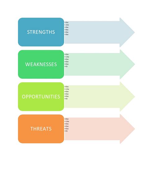 Blank Swot Form - vrogue.co