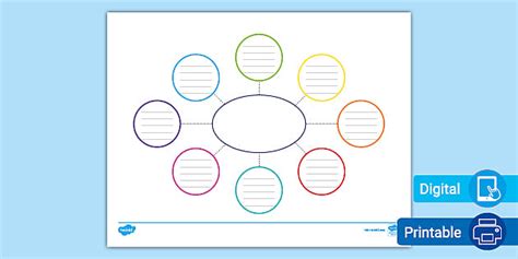 Mind Map Template | Educational Resources | Twinkl USA