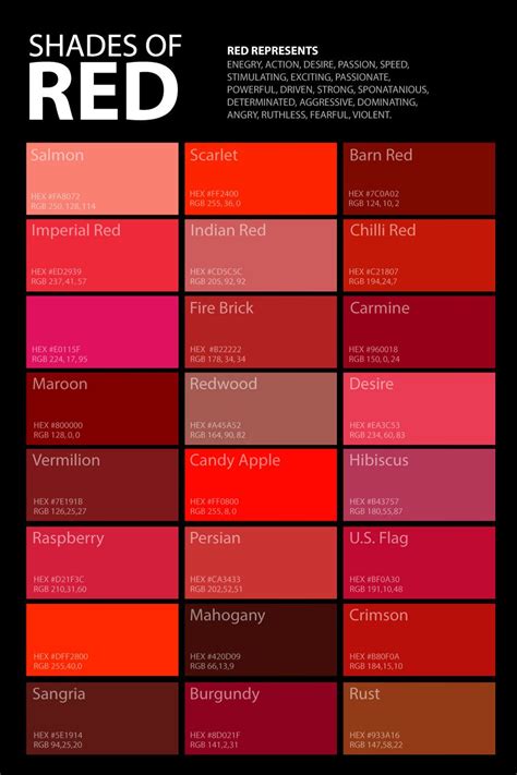 shades of red color palette poster | Shades of red color, Red colour palette, Color psychology