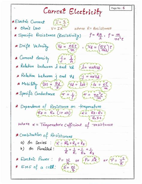 Formula Sheet for Current Electricity | Study flashcards, How to study physics, Physics notes