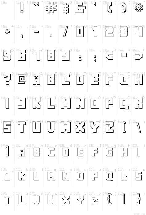 MINECRAFT PE font | Minecraft, Minecraft party, Minecraft font