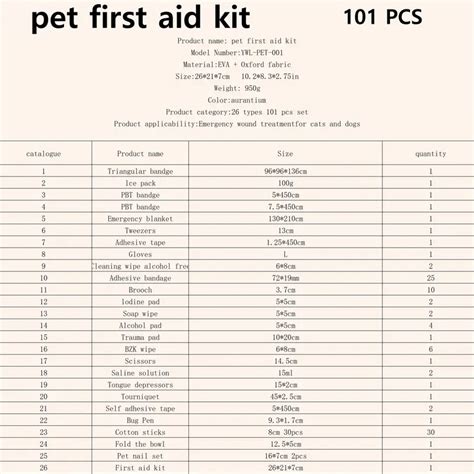 Pet First Aid Kit Cats Emergency Survival Bag Home Office - Temu