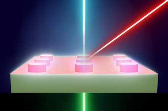Breakthrough in Nanotechnology: Viewing the Invisible with Advanced Microscopy | Fritz Haber ...