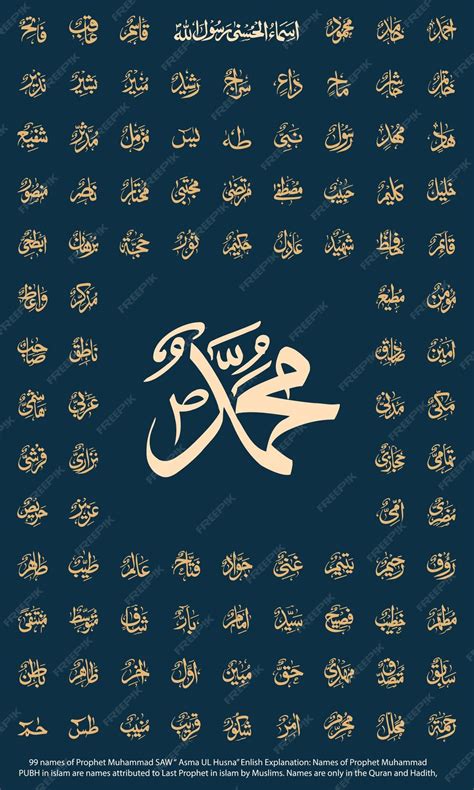 Premium Vector | Islamic Calligraphy Asma ul Nabi 99 Name of Prophet ...