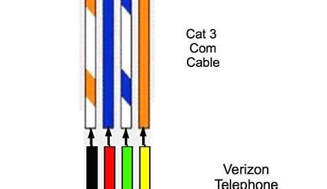 Rj11 Wiring Diagram Using Cat5