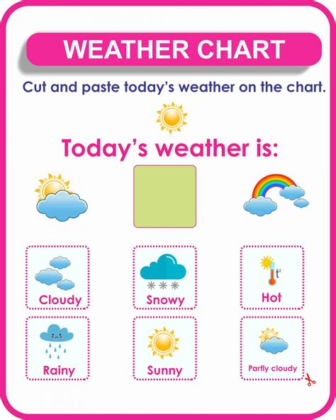 Weather Chart For Kids Free Printable