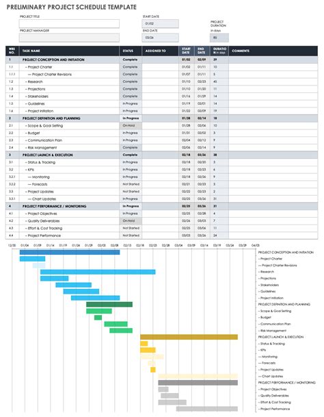 Preliminary Plan In Definition at Cynthia Harvey blog