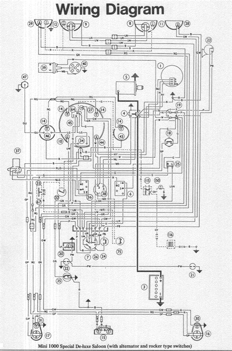 Mini Cooper R53 Wiring Diagram Pdf