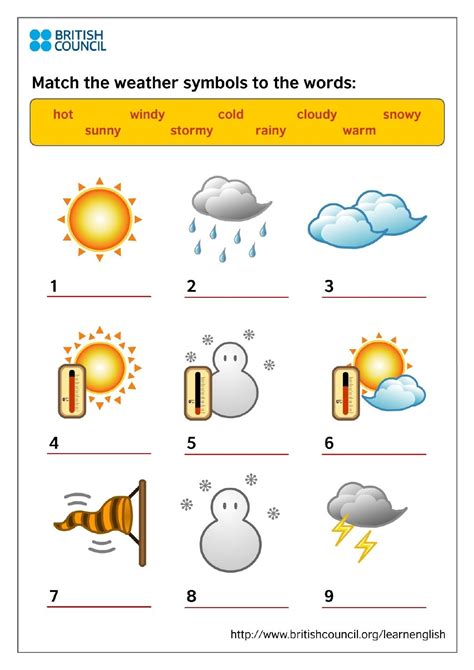 Weather Station Symbols Worksheet