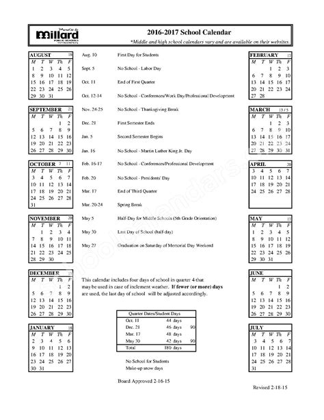 2016 - 2017 School Calendar | Millard Public Schools – Omaha, NE