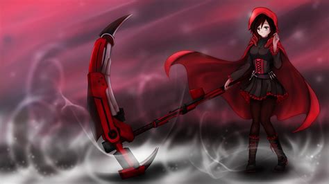 RWBY Ruby Rose Wallpaper - WallpaperSafari