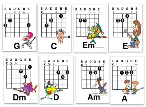 Guitar Lessons for Kids: Learn the Best Eight Guitar Chords