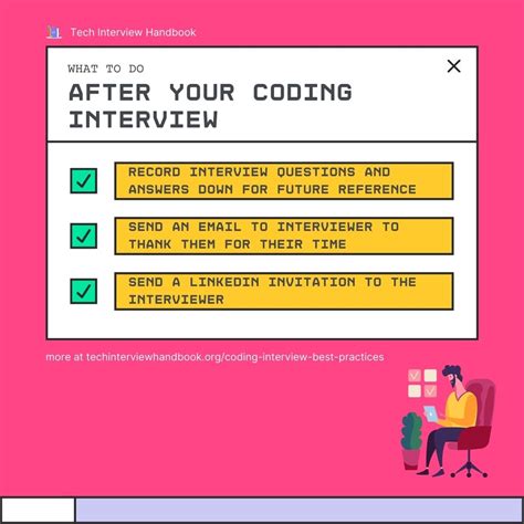 Coding interview cheatsheet: Best practices before, during and after | Tech Interview Handbook