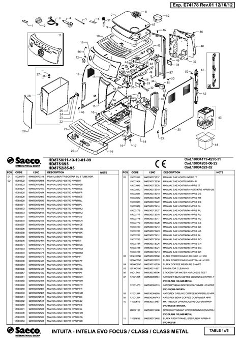 Saeco Espresso Machine Manual