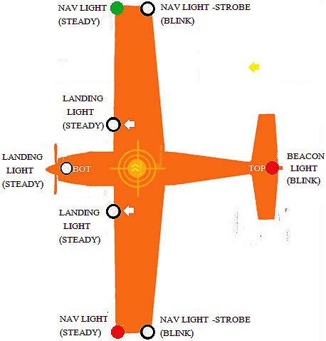 Smart Switch for Model Aircraft Lights