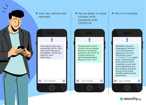 Phishing Text Messages: A Guide to “Smishing” | Security.org