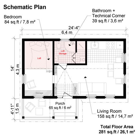 Victorian Small House Plans