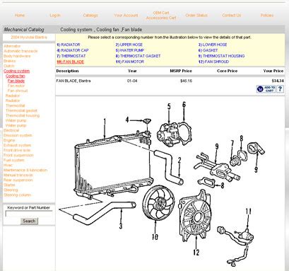 OEM Parts Catalog | Original Equipment Manufacture Parts Catalogs