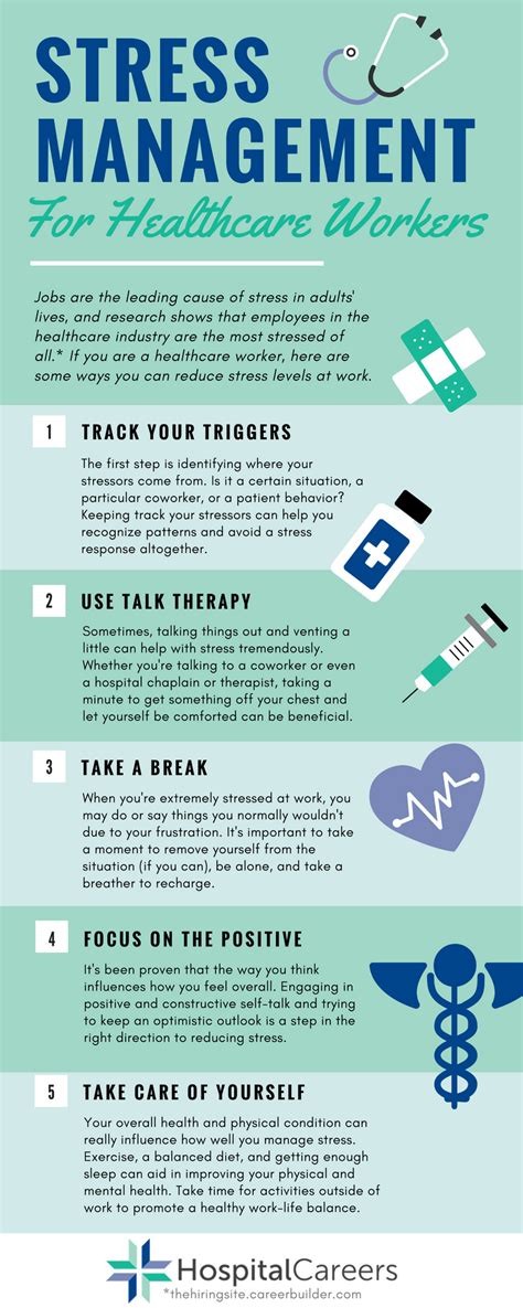 INFOGRAPHIC: Stress Management for Healthcare Professionals ...