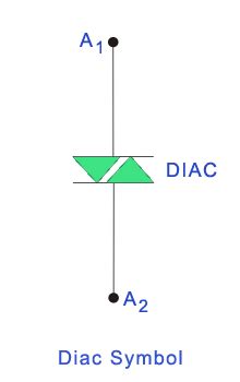 DIAC Construction Operation and Applications of DIAC