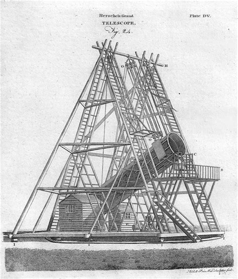 Picture Of Reflecting Telescope William Herschel