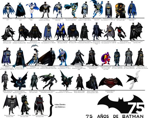 75 Years of Batman by Alexbadass on DeviantArt