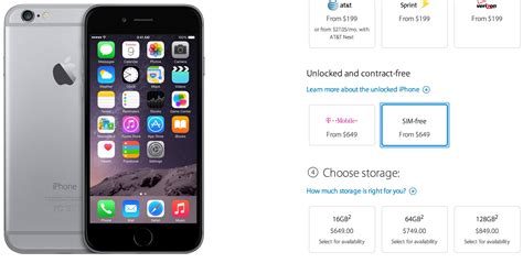 iPhone 6 Unlocked Models Now Available in Apple Stores
