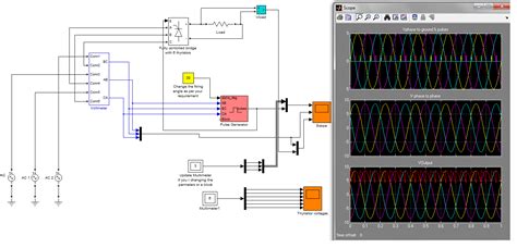 Three Phase Diode Bridge Rectifier Simulation