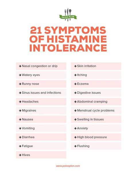 Histamine intolerance is not an allergy to histamine itself, but a sign ...