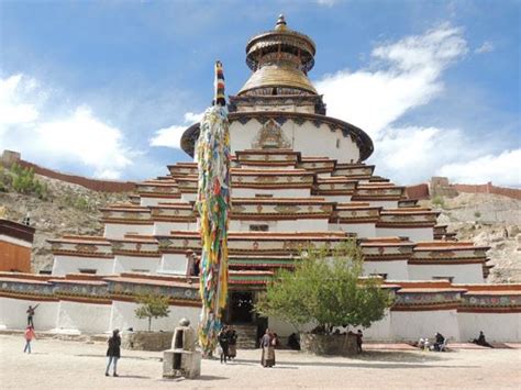 Tibet Mount Kailash Pilgrimage tour | Responsible Travel