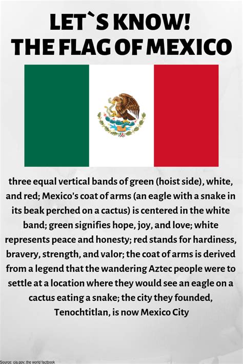 THE FLAG OF MEXICO | Mexico flag, Mexico history, World thinking day