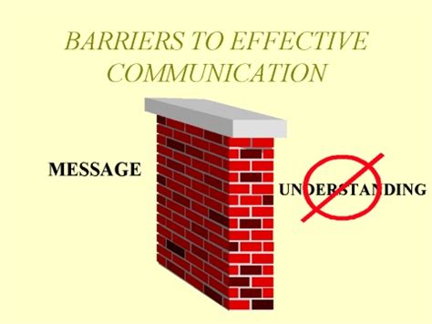 communication barriers clipart - Clipground