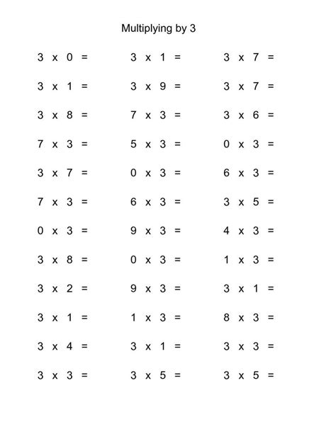 Free Multiplication Worksheets 0 And 1 – Kidsworksheetfun