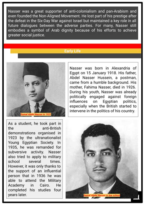 Gamal Abdel Nasser Early Life, Political Career, Ideology, Foreign Policy