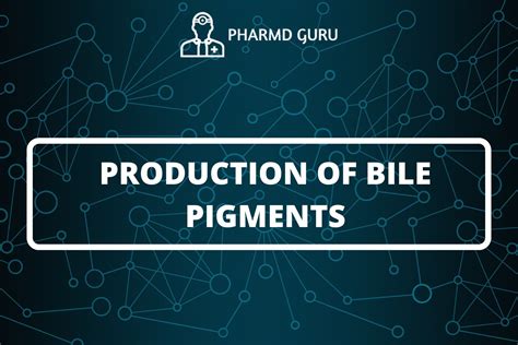 21. PRODUCTION OF BILE PIGMENTS - PHARMD GURU