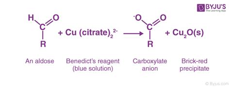 Benedict’s Test - Reagent Preparation, Principle, Procedure, Reaction