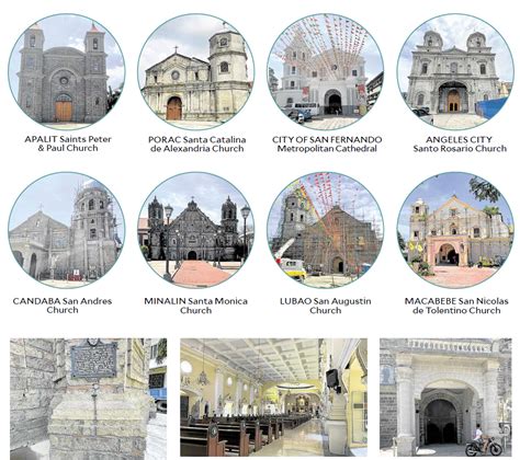 Pampanga churches rise from nature’s fury | Inquirer News