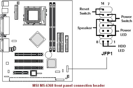 Motherboard Front Panel Connection Diagram - Wiring Diagram