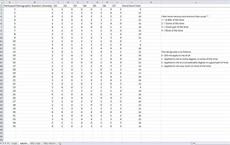 Solved Data Analysis Worksheets Use either Microsoft Excel, | Chegg.com