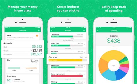 Best Expense tracker Apps for iPhone & iPad 2017