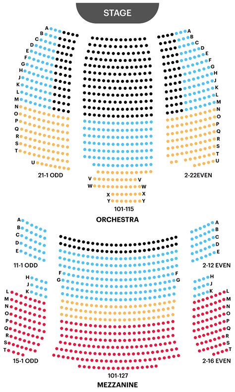 Are Box Seats Good On Broadway Shows | Brokeasshome.com