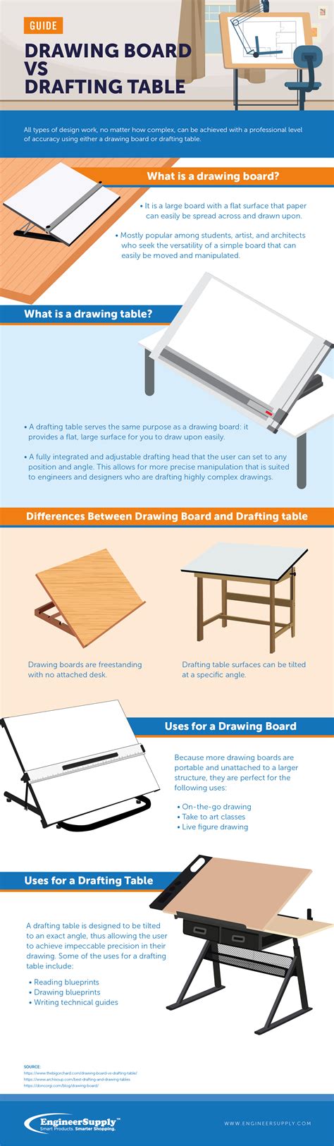 Precision Drafting Table