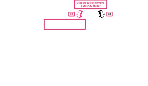 Trigonometry - GCSE Maths - Steps, Examples & Worksheet