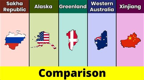 Sakha Republic vs Western Australia vs Greenland vs Alaska vs Xinjiang ...