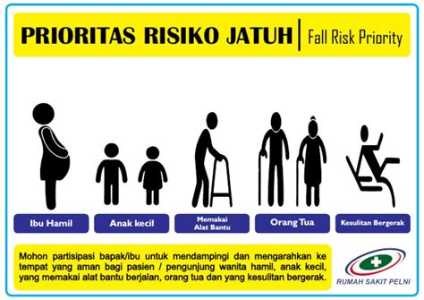 Poster Resiko Jatuh | PDF