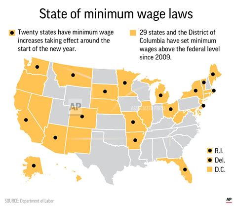 Will Pa. workers see a minimum wage hike in 2019? Workers in 20 other states already have ...