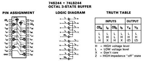 74244 - TechWiki