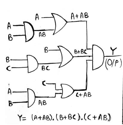 Logic Gate Circuit To Boolean Expression Converter - Wiring Flow Schema