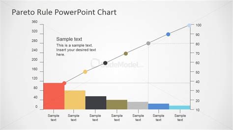 Static Pareto Chart Flat Design for PowerPoint - SlideModel